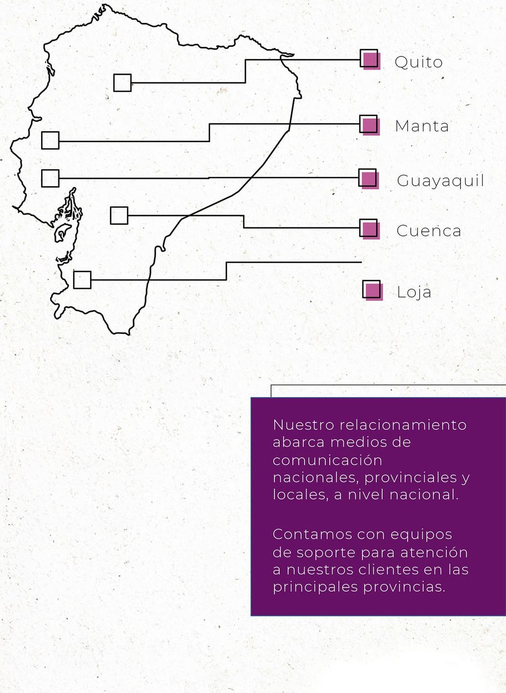 cobertura